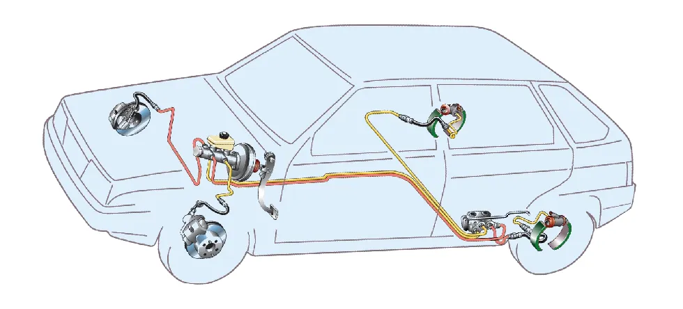 Заміна гальмівної рідини