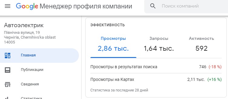 Статистика автоелектрика