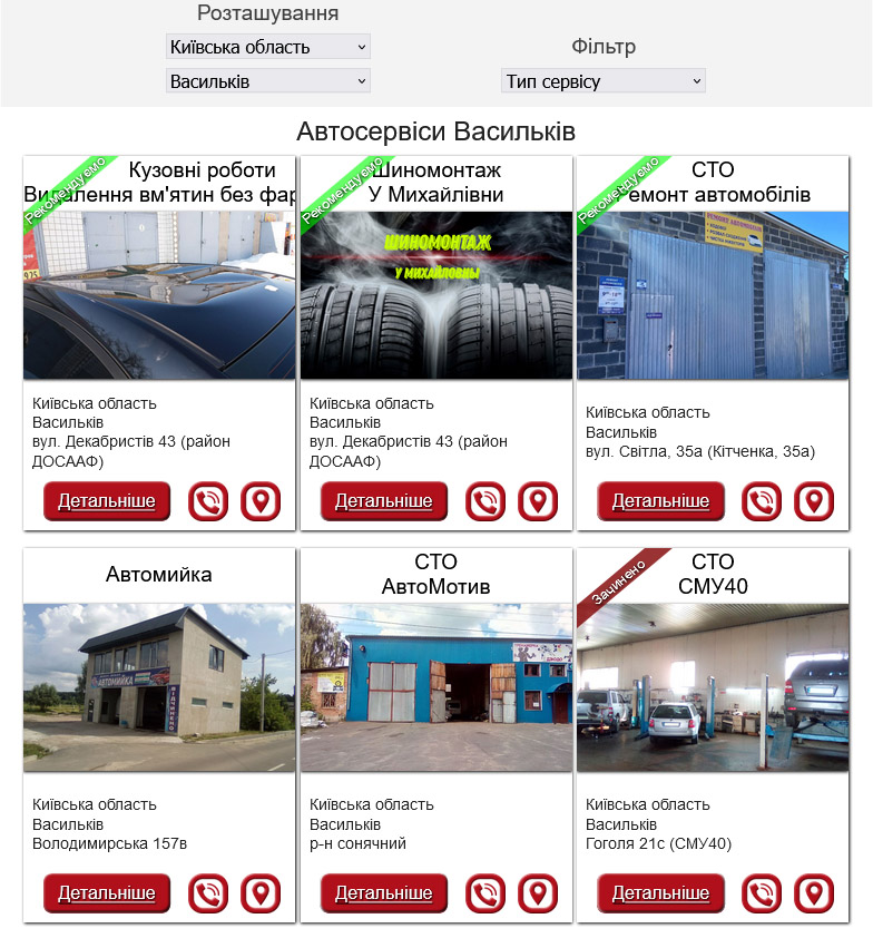 Пріоритетне розміщення у видачі